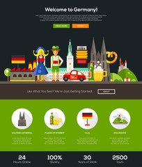 Traveling to Germany website header banner with webdesign elements