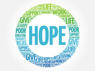 HOPE word cloud collage, concept background