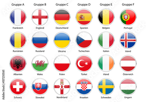GruppenГјbersicht Em GruppenГјbersicht Em
