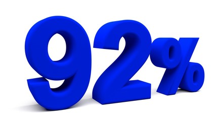 3D perspective percents