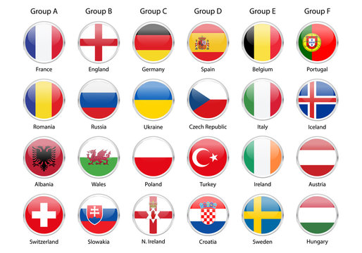 Euro 2016 Groups