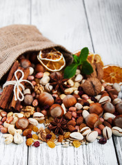 different types of nuts
