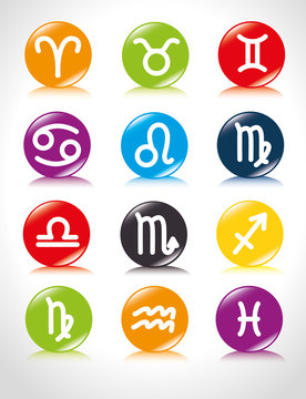 astrological signs of the zodiac 