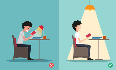 wrong and right for proper lighting in the room illustration