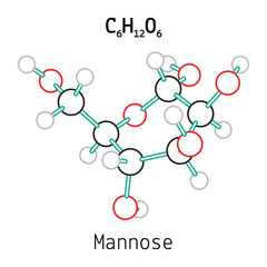 C6H12O6 Mannose molecule