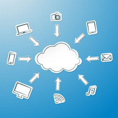 cloud computing infographic vector