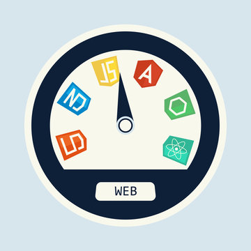 web development in speedometer