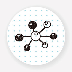 molecular doodle