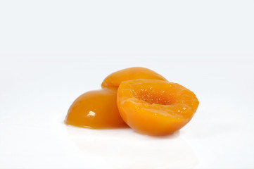peaches in syrup