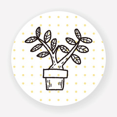 plant doodle