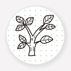 plant doodle