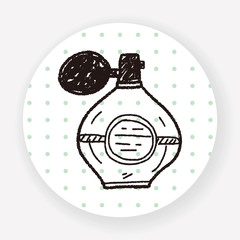 Doodle Perfume