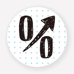 percentage doodle