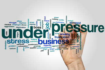 Under pressure word cloud