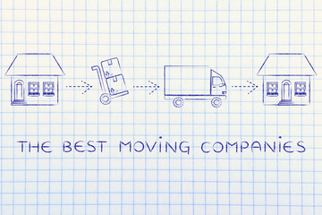 packing and unpacking, the best moving companies