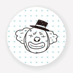 doodle clown