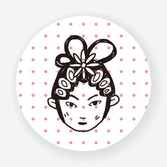 Chinese Beijing opera doodle