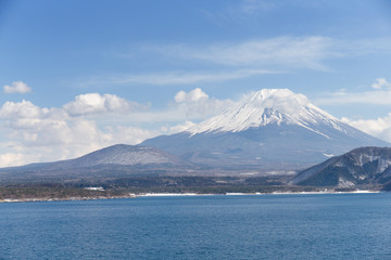 Lake motosu and mountain Fuji