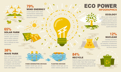 Eco power infographics