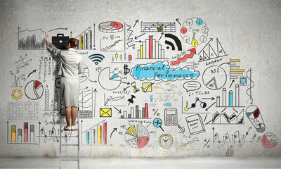 Effective business planning