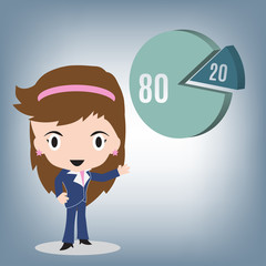 80 20 rule, Business woman talking about pareto graph, vector illustration in flat design
