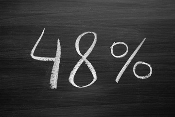 48 percent header written with a chalk on the blackboard