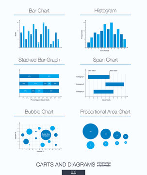 Useful infographic template. Set of graphic design elements, histogram, diagrams, bar, bubble and span charts. Vector illustration.