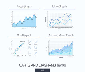 Useful infographic template. Set of graphic design elements, diagrams, stacked area and line graph, scatterplot. Vector illustration.