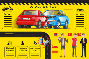 info-graphic car insurance.Car accident on the road.Insurance car Policies.Mediation between the parties for a reason.City lifestyle.Care and listen to customers.Traffic problems.Graphic and EPS 10.