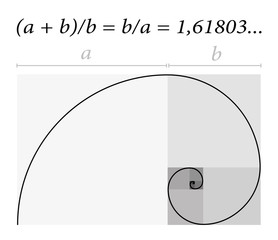 Golden cut spiral with mathematical formula.