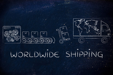 factory, parcels & truck with world map; worldwide shipping