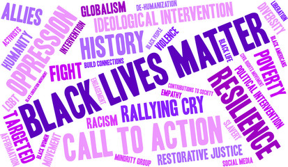 Black Lives Matter Word Cloud