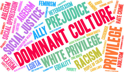 Dominant Culture word cloud on a white background. 