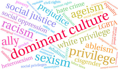 Dominant Culture word cloud on a white background. 