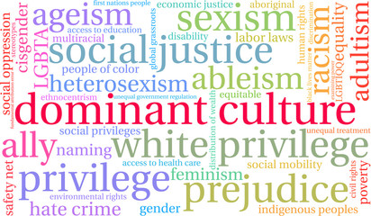 Dominant Culture word cloud on a white background. 