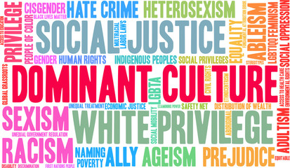 Fototapeta premium Dominant Culture word cloud on a white background.