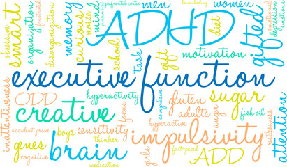 Executive Function word cloud on a white background. 