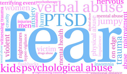 Fear word cloud on a white background. 