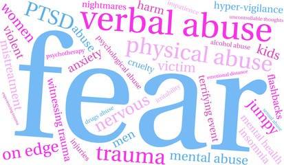 Fear word cloud on a white background. 