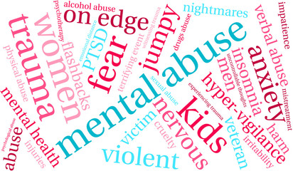 Obraz premium Mental Abuse Word Cloud