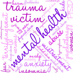 Mental Health word cloud on a white background. 