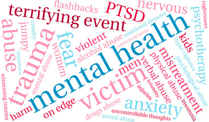 Mental Health word cloud on a white background. 