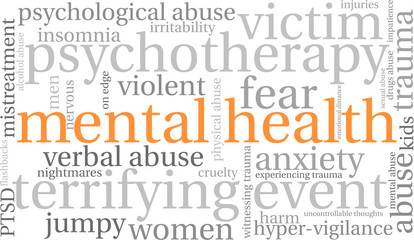 Mental Health word cloud on a white background. 