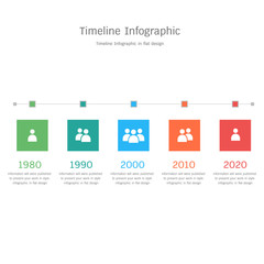 Timeline Infographic in flat design