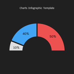 chart infographic template