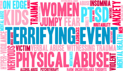 Fototapeta premium Terrifying Event Word Cloud