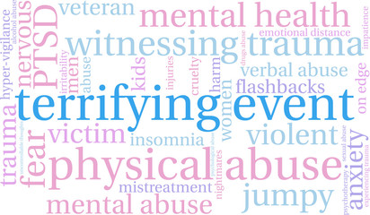 Terrifying Event Word Cloud