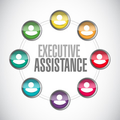 executive assistance people network sign concept