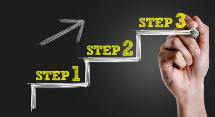 Hand writing the text: Step1 - Step2 - Step3
