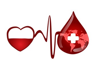 blood donation in the world